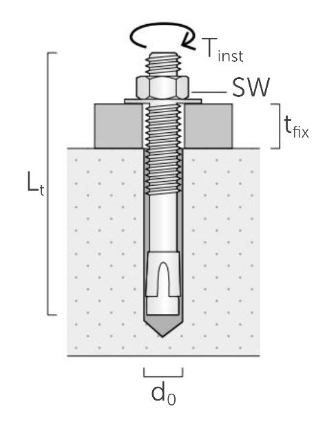 Spreizanker CE7 - AB712120 - VPE(20Stk)